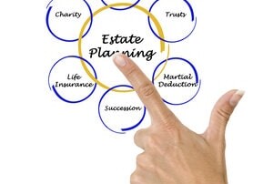 12 Estate Planning Steps to Take Before You Die